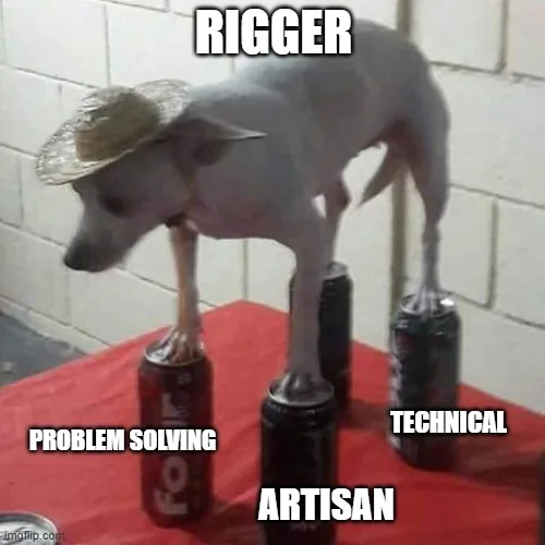 A small dog in a straw hat balancing on three fizzy-drink cans labelled Problem Solving, Technical, and Artisan, with the word Rigger above it